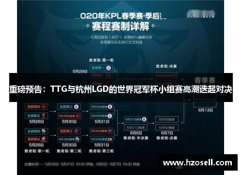 重磅预告：TTG与杭州LGD的世界冠军杯小组赛高潮迭起对决